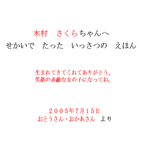 P0 主人公名・メッセージ・日付・贈り主名