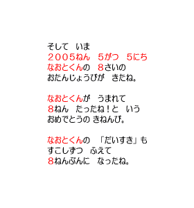 P12 主人公の誕生日と年齢が印刷