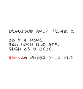 P15 おたんじょうびは　おいしい　「だいすき」で。さあ　ケーキ　いろいろ。