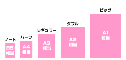 オリジナルパズルのサイズ