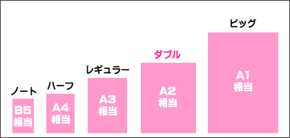 ダブルサイズを強調したホワイトパズルのサイズ参考図