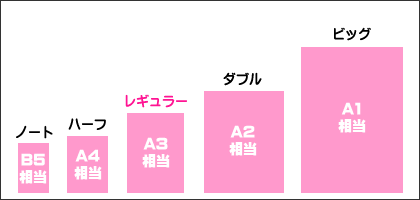 レギュラーサイズを強調したオリジナルパズルのサイズ参考図