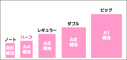 ハーフサイズを強調したオリジナルパズルのサイズ参考図